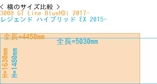 #3008 GT Line BlueHDi 2017- + レジェンド ハイブリッド EX 2015-
